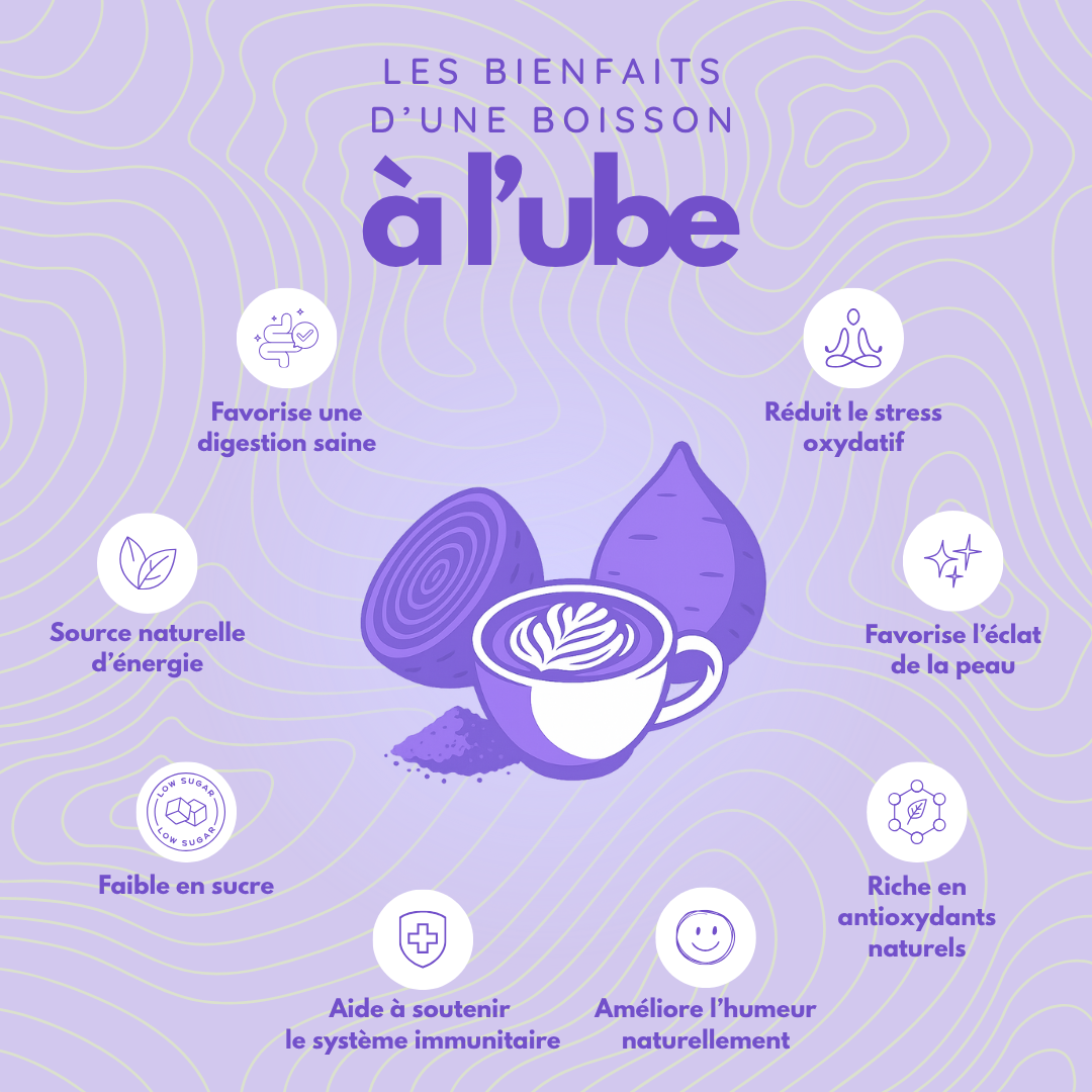 Poudre d’Ube Premium 100% Naturelle - 100g - Pur Dioscorea alata