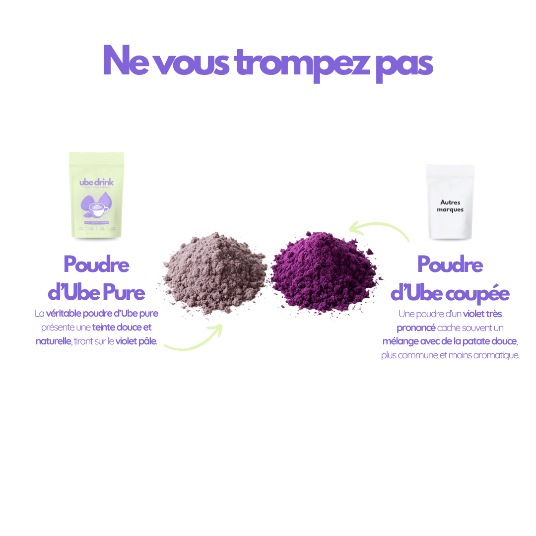 Poudre d’Ube Premium 100% Naturelle - 100g - Pur Dioscorea alata